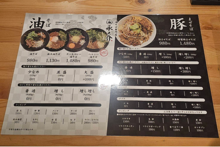 メニュー