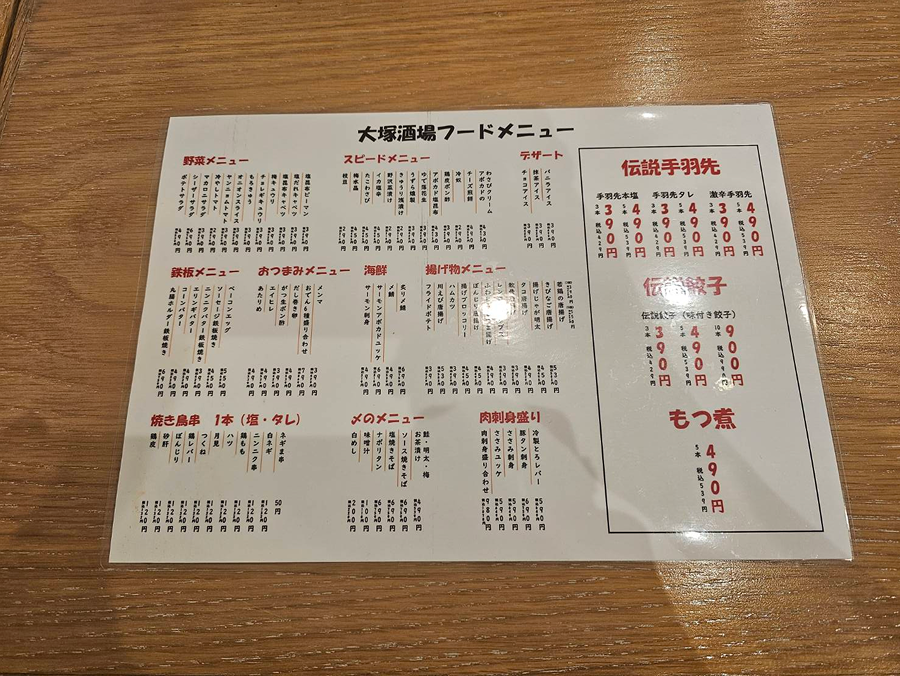 『大塚酒場』のメニュー。