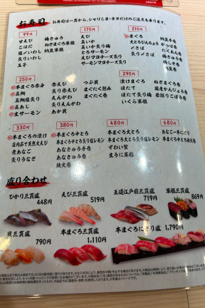 お寿司のメニュー。