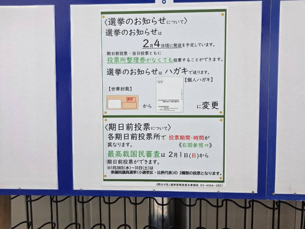投票の方法について書かれた白い看板